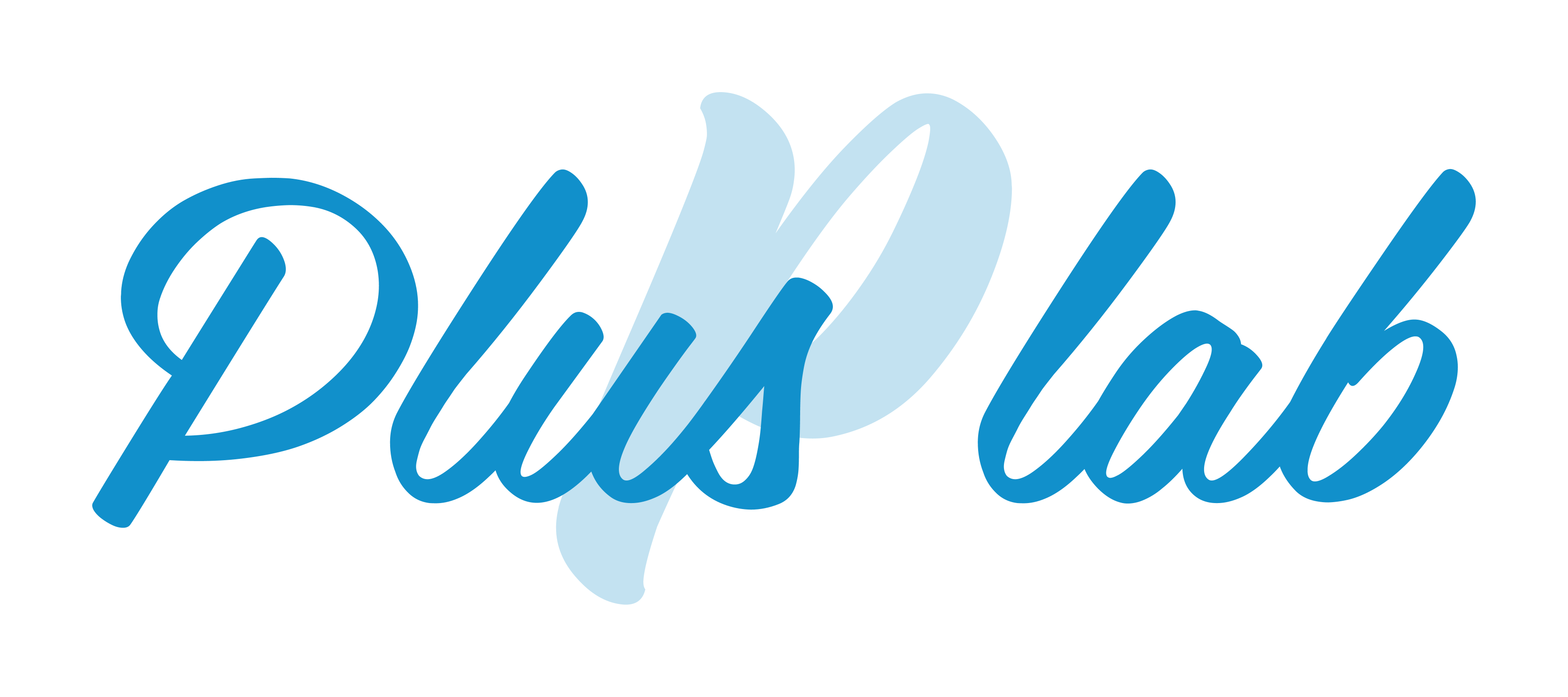 PlusLab, UCLA logo